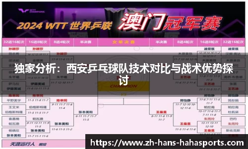 独家分析：西安乒乓球队技术对比与战术优势探讨