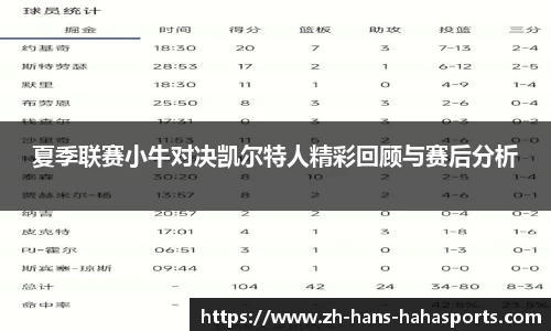 夏季联赛小牛对决凯尔特人精彩回顾与赛后分析